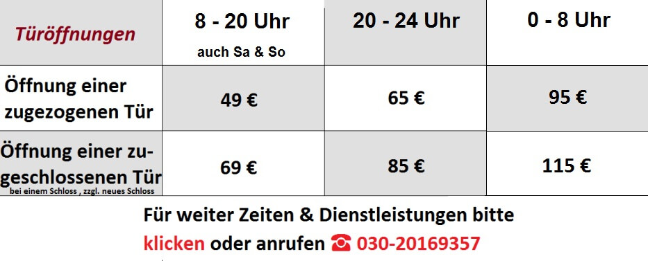 Preise Schlüsseldienst Berlin schlüsseldienstberlin